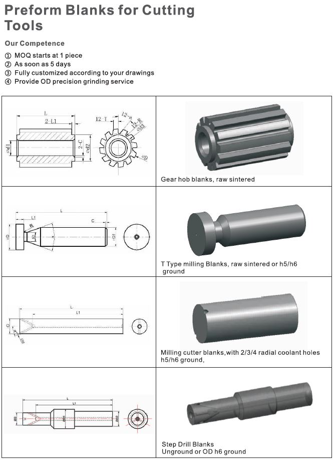 Preform Blanks For Cutting Tools